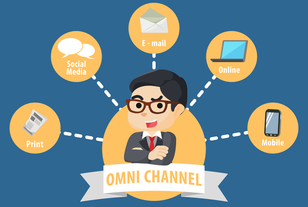 Master ecommerce management